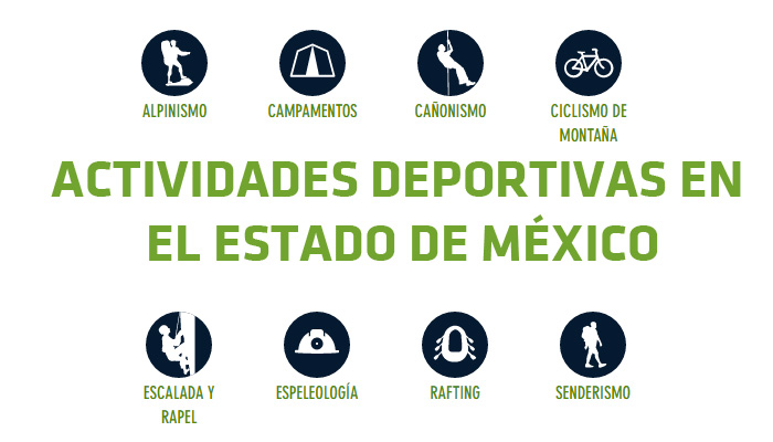 Actividades deportivas en el Estado de México